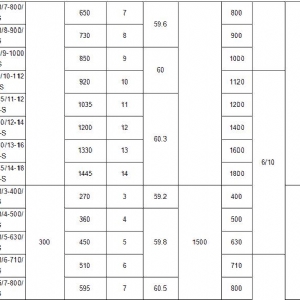 BQ礦用隔爆強(qiáng)排泵