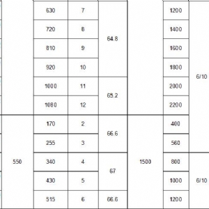 BQ礦用隔爆強(qiáng)排泵