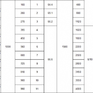 BQ礦用隔爆強(qiáng)排泵