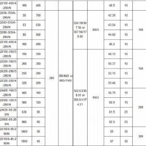 110kW礦用隔爆型排污排沙潛水電泵